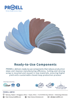 ProWell advert thumbnail